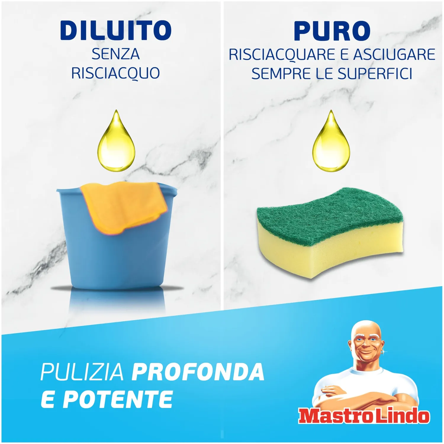 Mastro Lindo Bagno Detersivo Liquido 12x930ml Ambi Pur Anticalcare