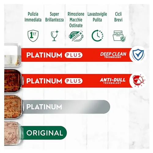 Fairy Platinum Plus Pastiglie Lavastoviglie 180 Caps Limone Anti-Opaco