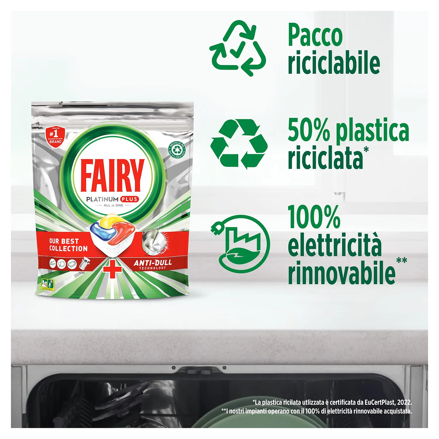 Fairy Platinum Plus Pastiglie Lavastoviglie 28 Caps Limone Anti-Opaco